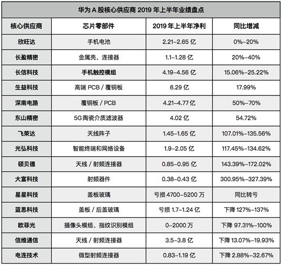 探索未來的色彩世界，解析2025門紅藍(lán)綠波色表圖，解析未來色彩世界，揭秘2025門紅藍(lán)綠波色表圖探索