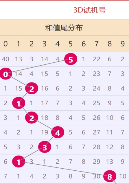 4887正版資料大全——獲取優(yōu)質(zhì)資源的首選之地，4887正版資料大全，優(yōu)質(zhì)資源首選之地