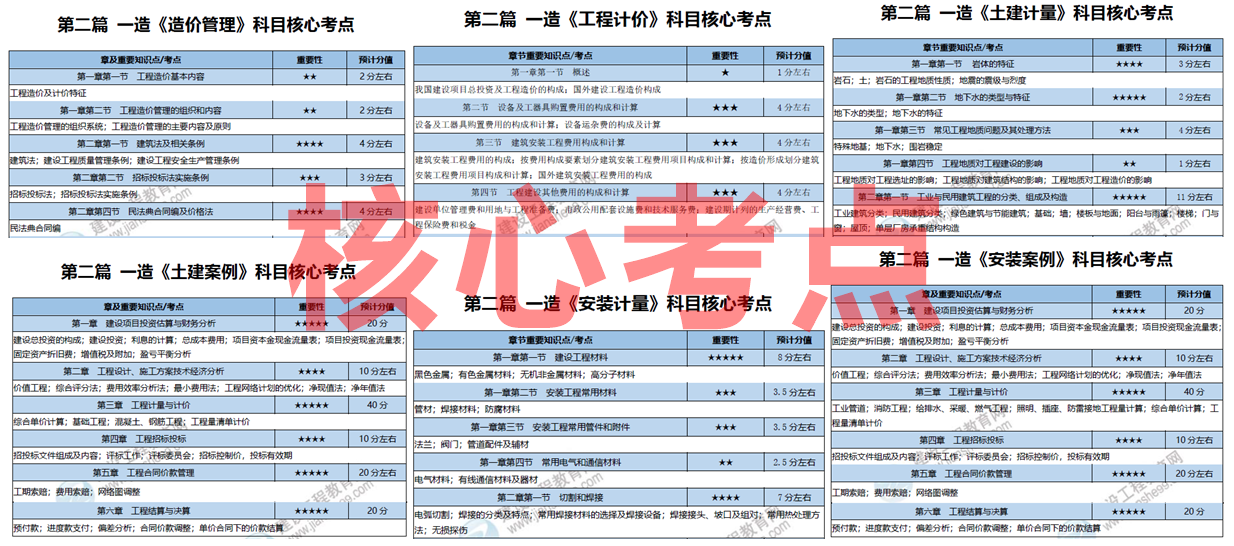 2025全年免費資料大全，獲取海量資源的寶庫，2025全年免費資源寶庫，海量資料一鍵獲取