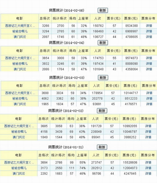 澳門今晚開什么軟件，深度解析與預(yù)測，澳門軟件深度解析與預(yù)測，今晚開什么？