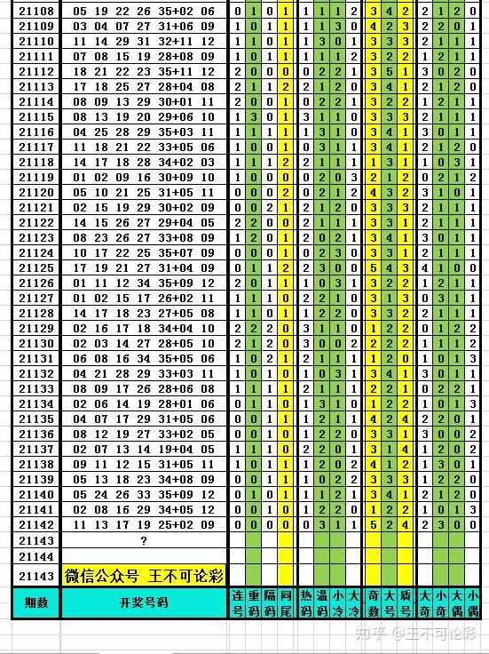 探索新奧歷史開獎記錄，尋找完整的號碼表（2025年最新更新），探索新奧歷史開獎記錄，最新號碼表（2025年更新版）