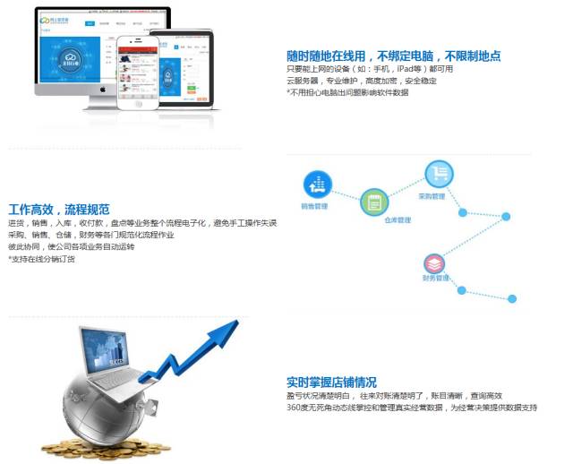 揭秘777888管家婆，一站式智能生活管理的秘密武器，揭秘一站式智能生活管理的秘密武器，777888管家婆的實(shí)用指南