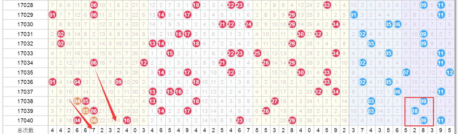 今晚澳門9點30分開獎結果，全面解析與預測，澳門今晚9點30分開獎結果解析與預測