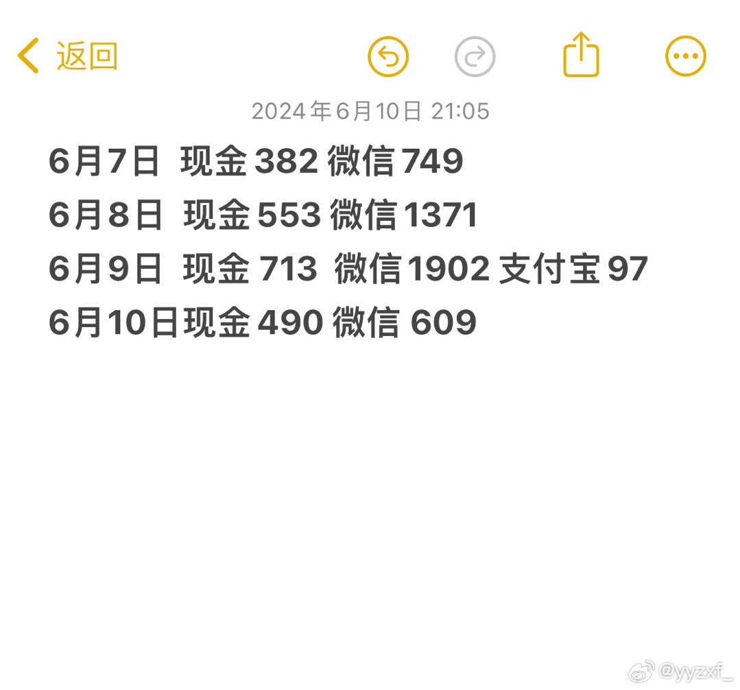 今晚9點35出結(jié)果，期待與揭秘的49小時之旅，揭秘之旅，倒計時至結(jié)果揭曉的49小時等待之夜