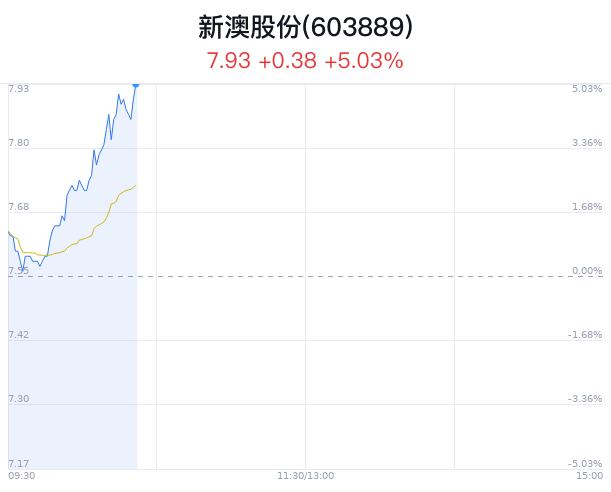 新澳今晚9點(diǎn)30分367，探索精彩時(shí)刻，體驗(yàn)非凡之夜，新澳367精彩之夜，探索非凡時(shí)刻，體驗(yàn)極致樂(lè)趣