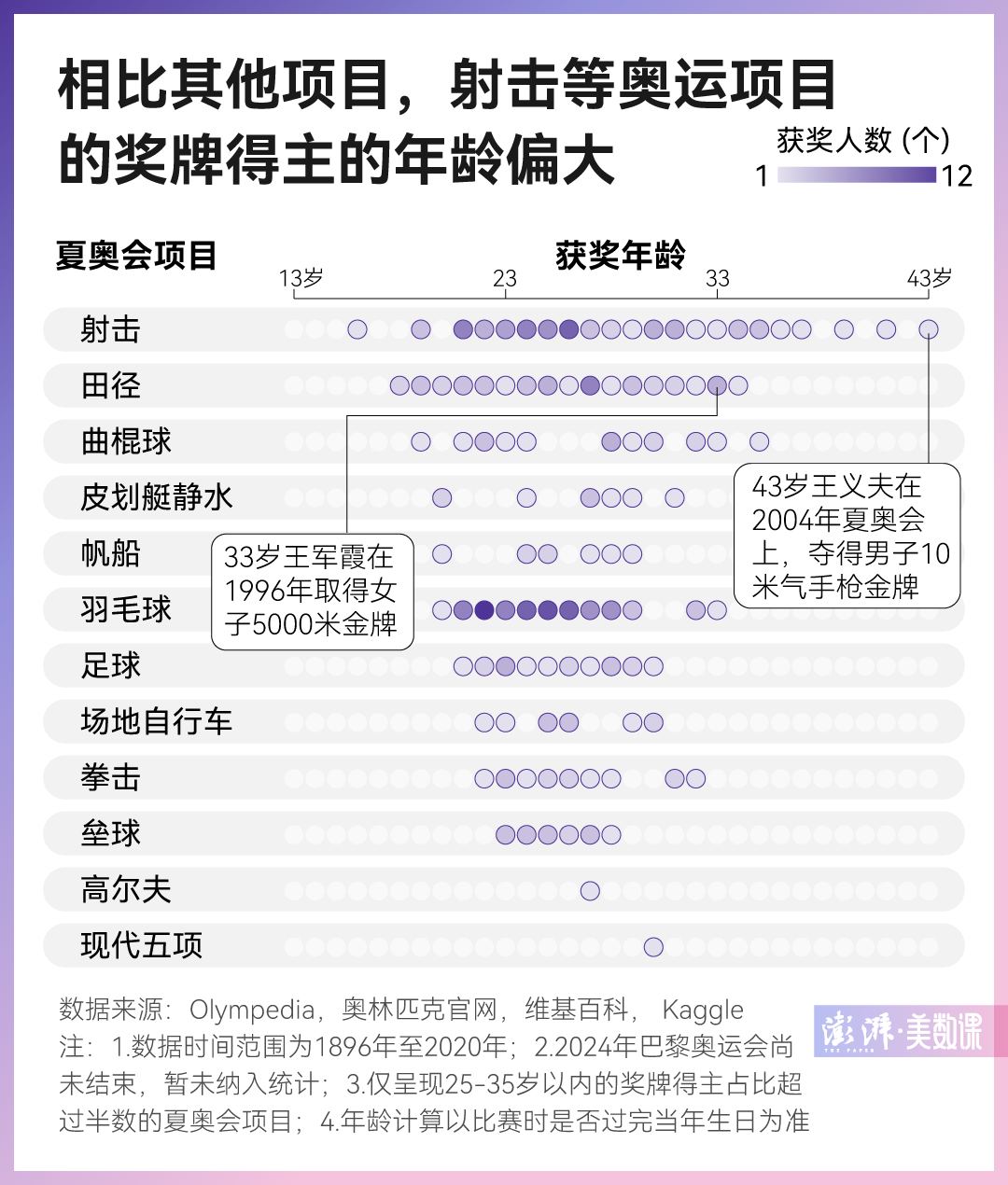 新澳門六2004開獎(jiǎng)記錄，回顧與分析，澳門六開獎(jiǎng)記錄回顧與分析 2004年數(shù)據(jù)揭秘
