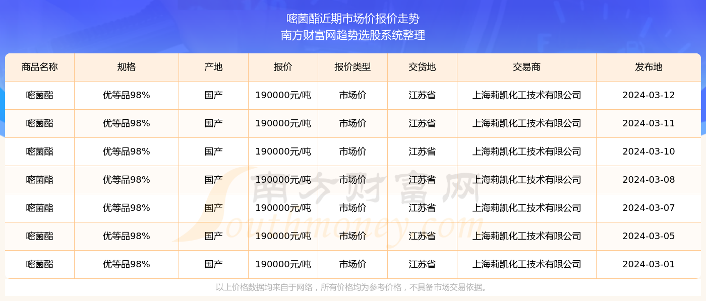 2024澳門天天開好彩355期開獎(jiǎng)精彩回顧與預(yù)測展望，澳門彩票開獎(jiǎng)回顧與預(yù)測展望，精彩瞬間盡在天天開好彩第355期