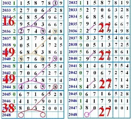 鐵算盤4887開(kāi)獎(jiǎng)結(jié)果，探索數(shù)字背后的秘密與策略分析，鐵算盤4887開(kāi)獎(jiǎng)結(jié)果揭秘，數(shù)字背后的秘密與策略探索