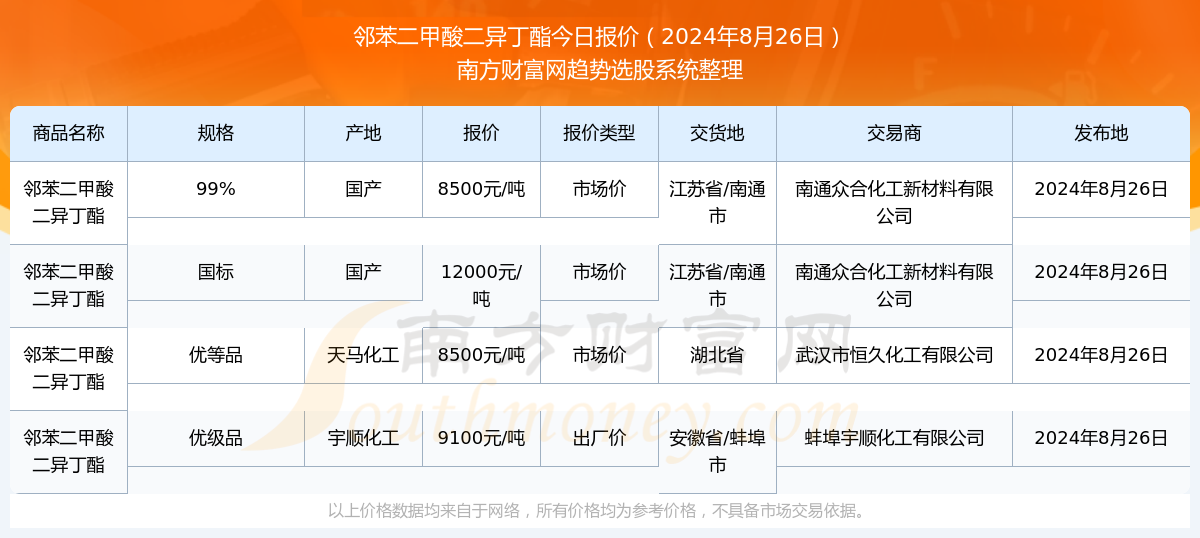 澳門彩票中心，查詢2025年天天開好彩開獎結(jié)果，輕松掌握最新動態(tài)，澳門彩票中心最新開獎結(jié)果及動態(tài)，2025年天天開好彩實時更新