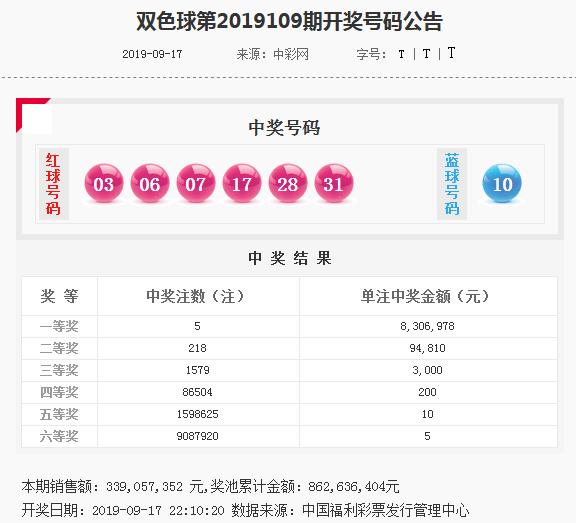 香港精準內(nèi)部資料16碼，揭秘與深度解析，香港精準內(nèi)部資料揭秘與深度解析，16碼的秘密