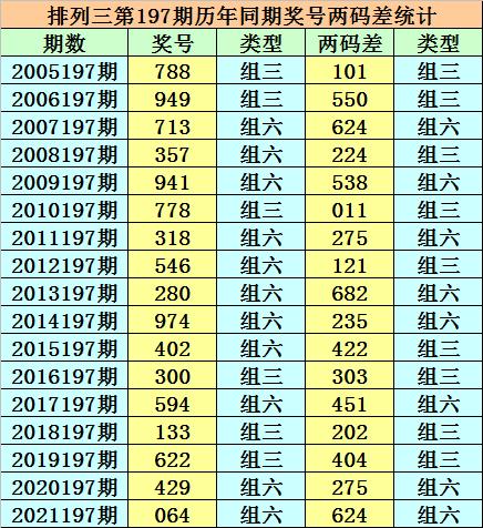 香港二四六開獎免費結(jié)果，揭秘彩票背后的秘密，揭秘香港二四六彩票開獎背后的秘密與免費結(jié)果