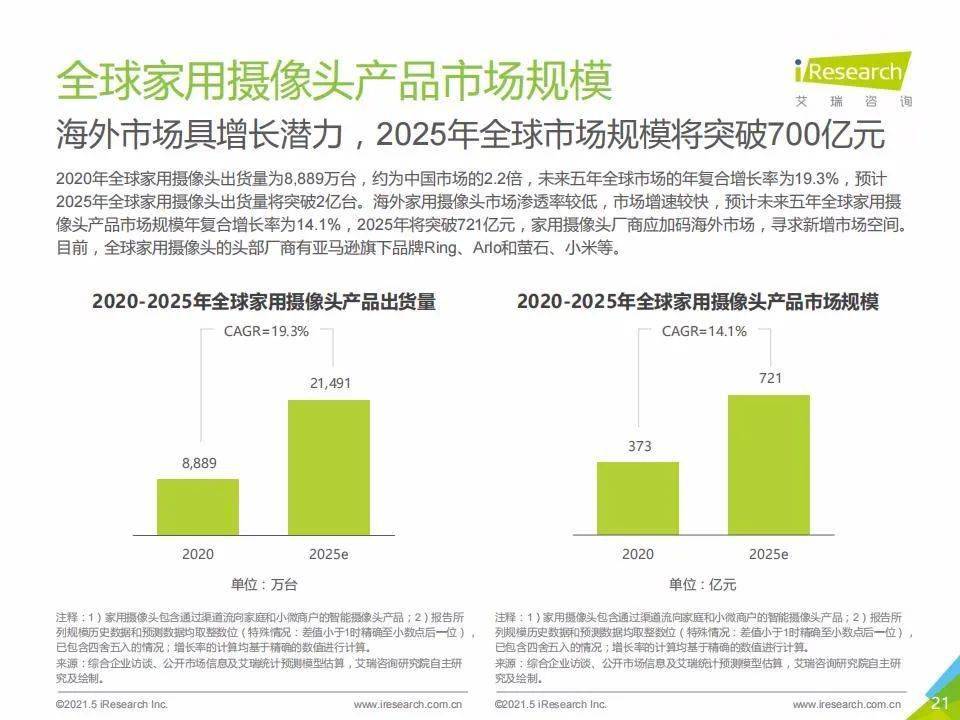 新澳門號(hào)碼查詢記錄2025年，全面解析與前瞻性探討，澳門號(hào)碼查詢記錄深度解析與前瞻性探討（2025年展望）