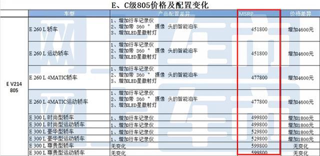 如何查詢新奧開彩記錄