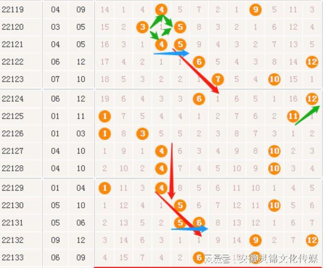 新澳門開獎(jiǎng)生肖走勢圖