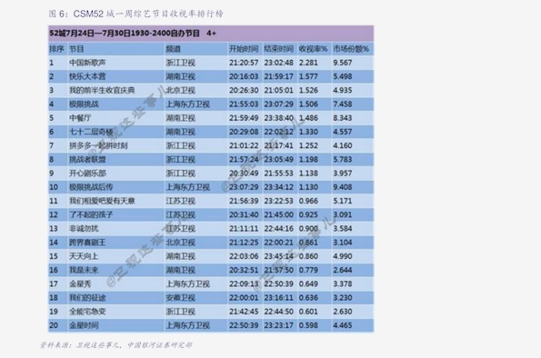 1038期新澳天天開獎(jiǎng)資料總匯