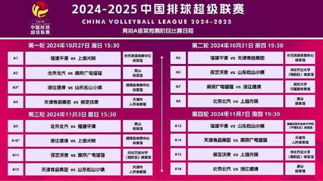 新2025年澳門天天開好彩免費大全——全面解析與預(yù)測，澳門新2025年天天開好彩免費大全，全面解析與精準(zhǔn)預(yù)測
