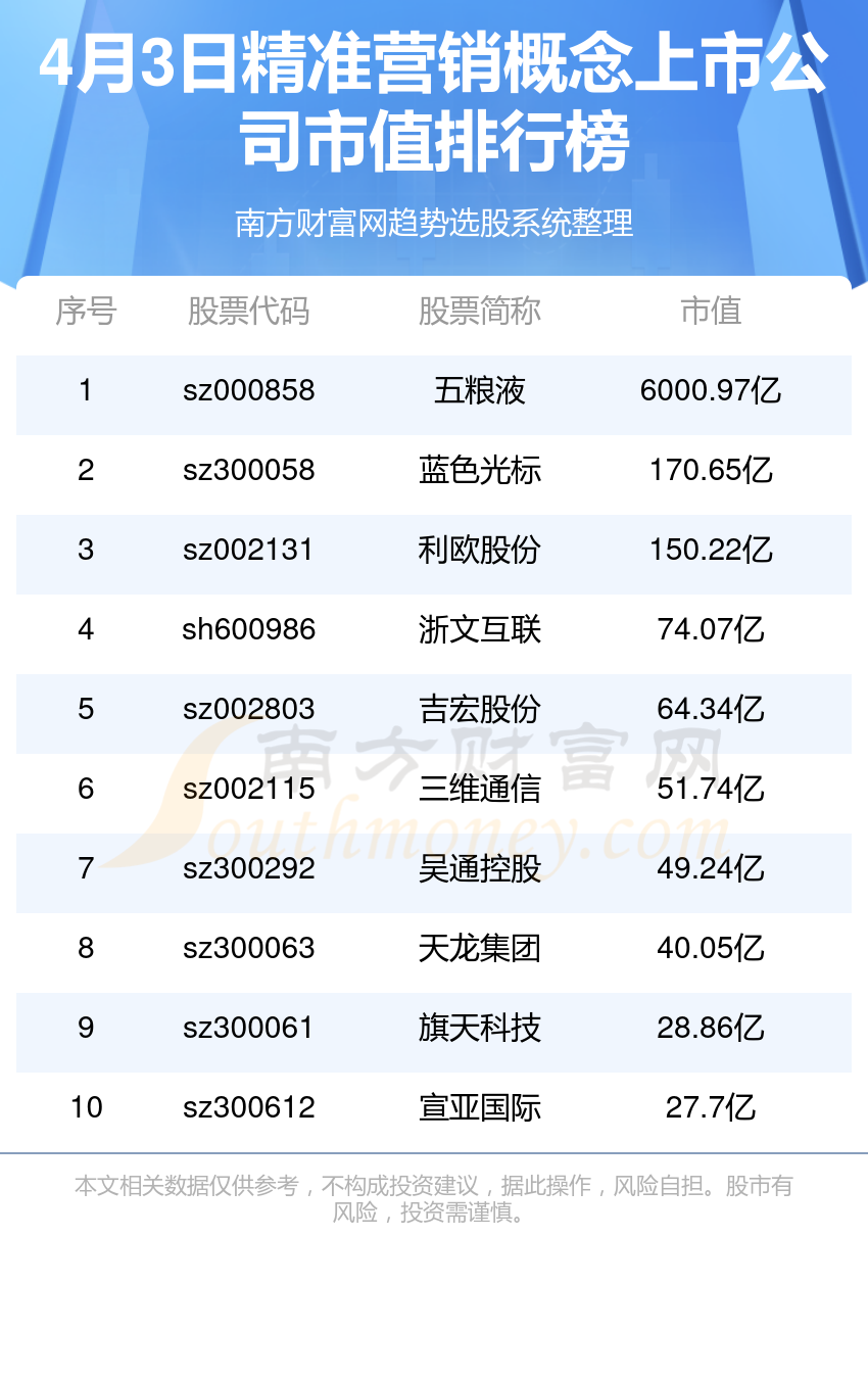 揭秘精準(zhǔn)免費(fèi)預(yù)測(cè)四肖之選，777777與88888的秘密，揭秘精準(zhǔn)免費(fèi)預(yù)測(cè)四肖之選，神秘?cái)?shù)字777777與88888的秘密探索