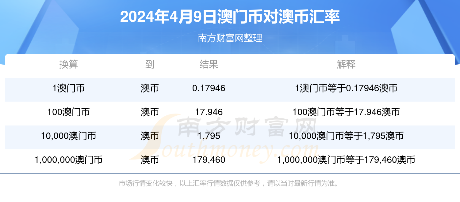 新澳今晚上9點30開獎，全面解析與攻略，新澳今晚9點30開獎全面解析及攻略分享