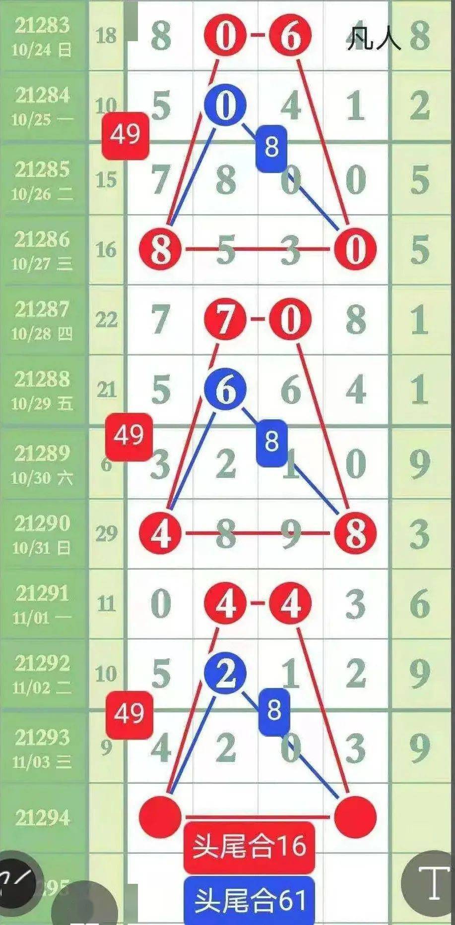 精選三肖三碼資料，揭秘背后的秘密與重要性，揭秘三肖三碼資料背后的秘密及其重要性