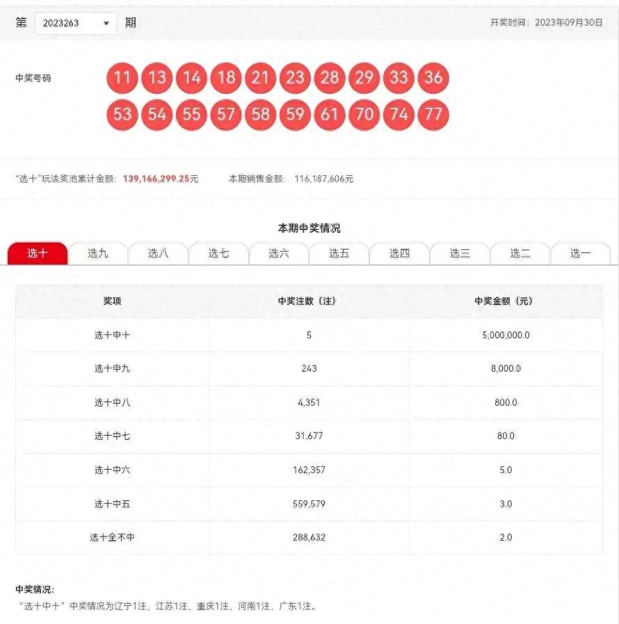 探索新澳開獎歷史結(jié)果，走向未來的2025年彩票之旅，探索新澳開獎歷史，開啟2025彩票未來之旅