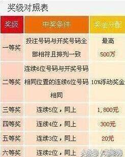 揭秘7777788888王中王開獎與二四六開獎的神秘面紗，揭秘王中王與二四六開獎的神秘面紗，探索彩票背后的真相