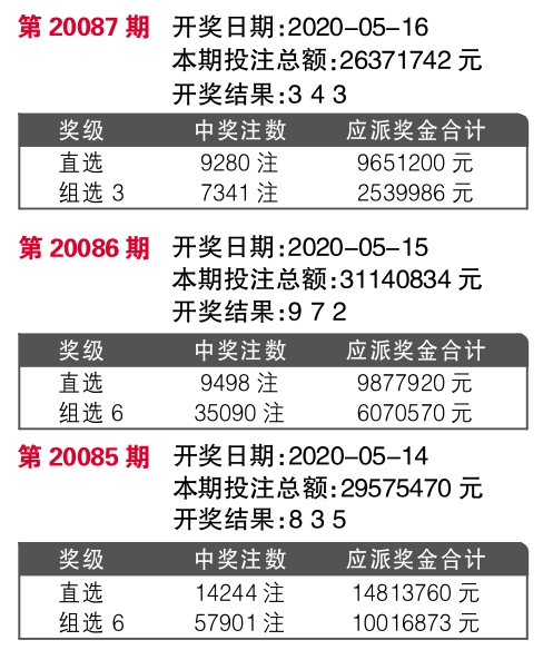 揭秘今晚最快開獎結(jié)果記錄 494949 2022版，不容錯過！，揭秘今晚最快開獎結(jié)果記錄，494949 2022版獨(dú)家爆料！