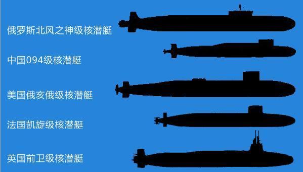 中國096型戰(zhàn)略核潛艇，服役時間的期待與解析，中國096型戰(zhàn)略核潛艇，服役時間的期待與技術(shù)解析