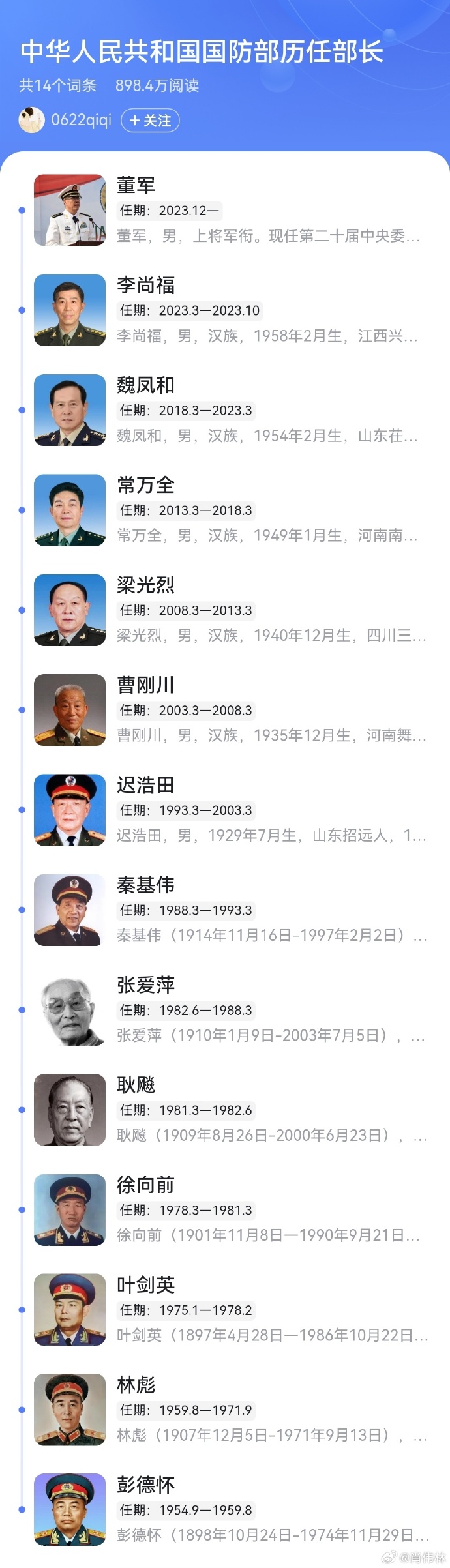 歷任國防部發(fā)言人，見證國防力量的崛起與變遷，歷任國防部發(fā)言人見證國防力量崛起與變遷歷程