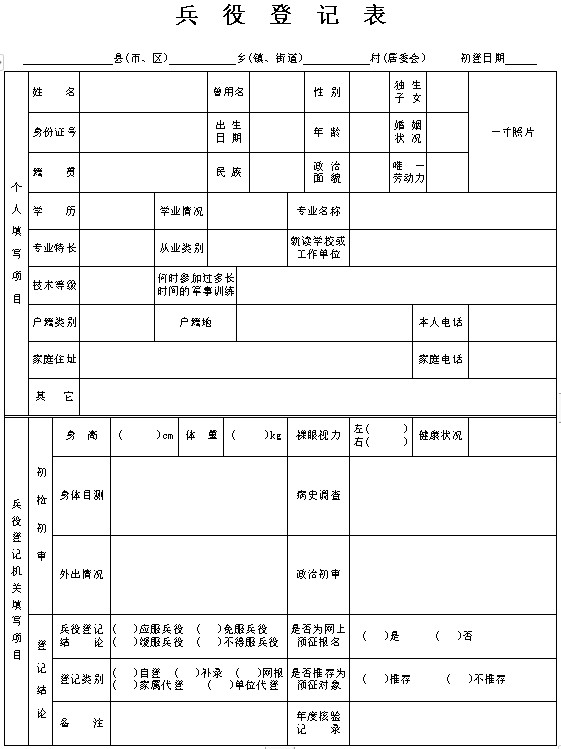 全國征兵網(wǎng)兵役登記表下載，詳細(xì)指南與常見問題解答，全國征兵網(wǎng)兵役登記表下載指南與問題解答