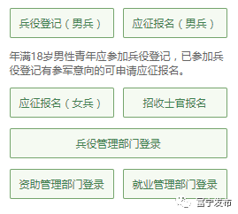 全國征兵網(wǎng)兵役登記官網(wǎng)，權(quán)威入口與操作指南，全國征兵網(wǎng)兵役登記官網(wǎng)操作指南及權(quán)威入口