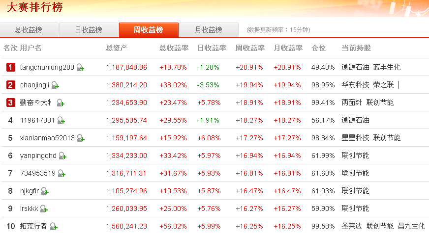 網(wǎng)易財(cái)經(jīng)股票直播方法，深度解析與實(shí)戰(zhàn)指南，網(wǎng)易財(cái)經(jīng)股票直播，深度解析與實(shí)戰(zhàn)指南