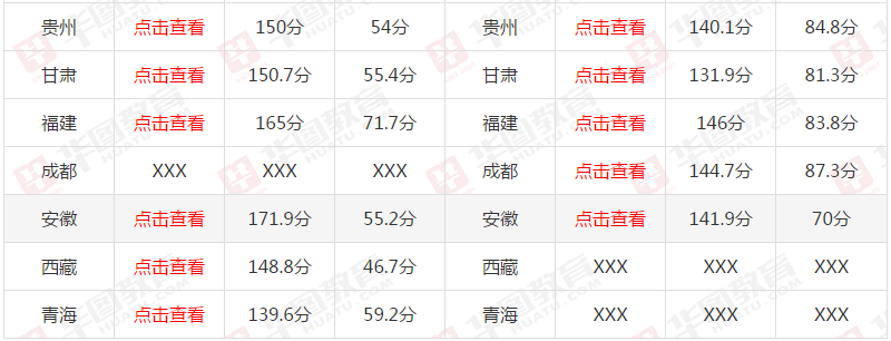 詳解/全面解析