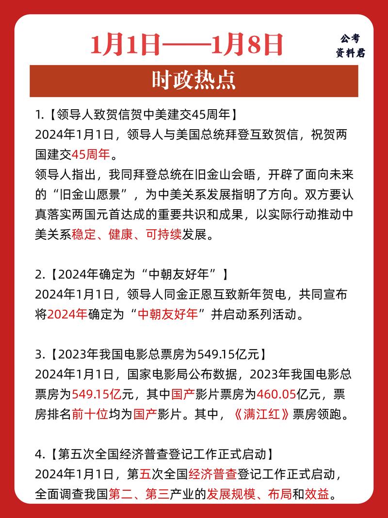 近期時事熱點深度解析，近期時事熱點深度剖析