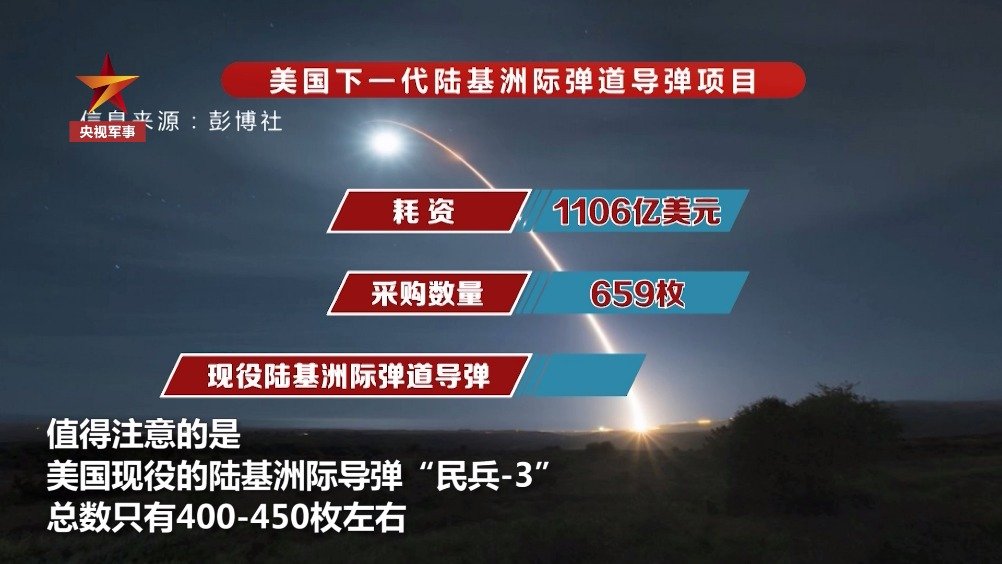 新聞咨詢 第60頁