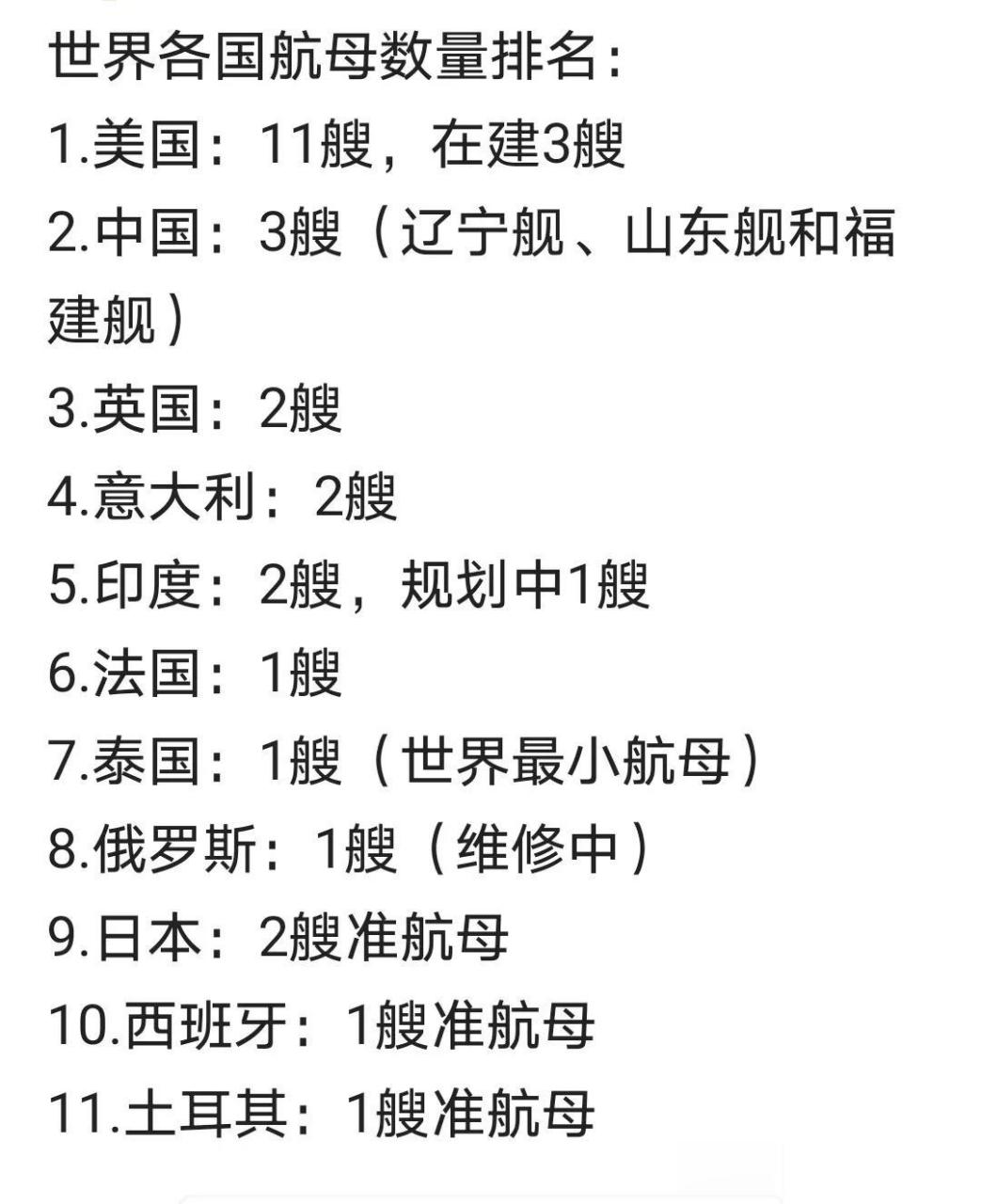 全球擁有航母的國(guó)家及其影響力分析，全球航母擁有國(guó)及其影響力解析