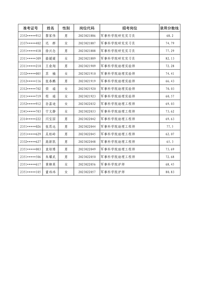 軍事人才網(wǎng)官方網(wǎng)站SEO文章（2023版），軍事人才網(wǎng)官方網(wǎng)站SEO文章攻略（2023版）