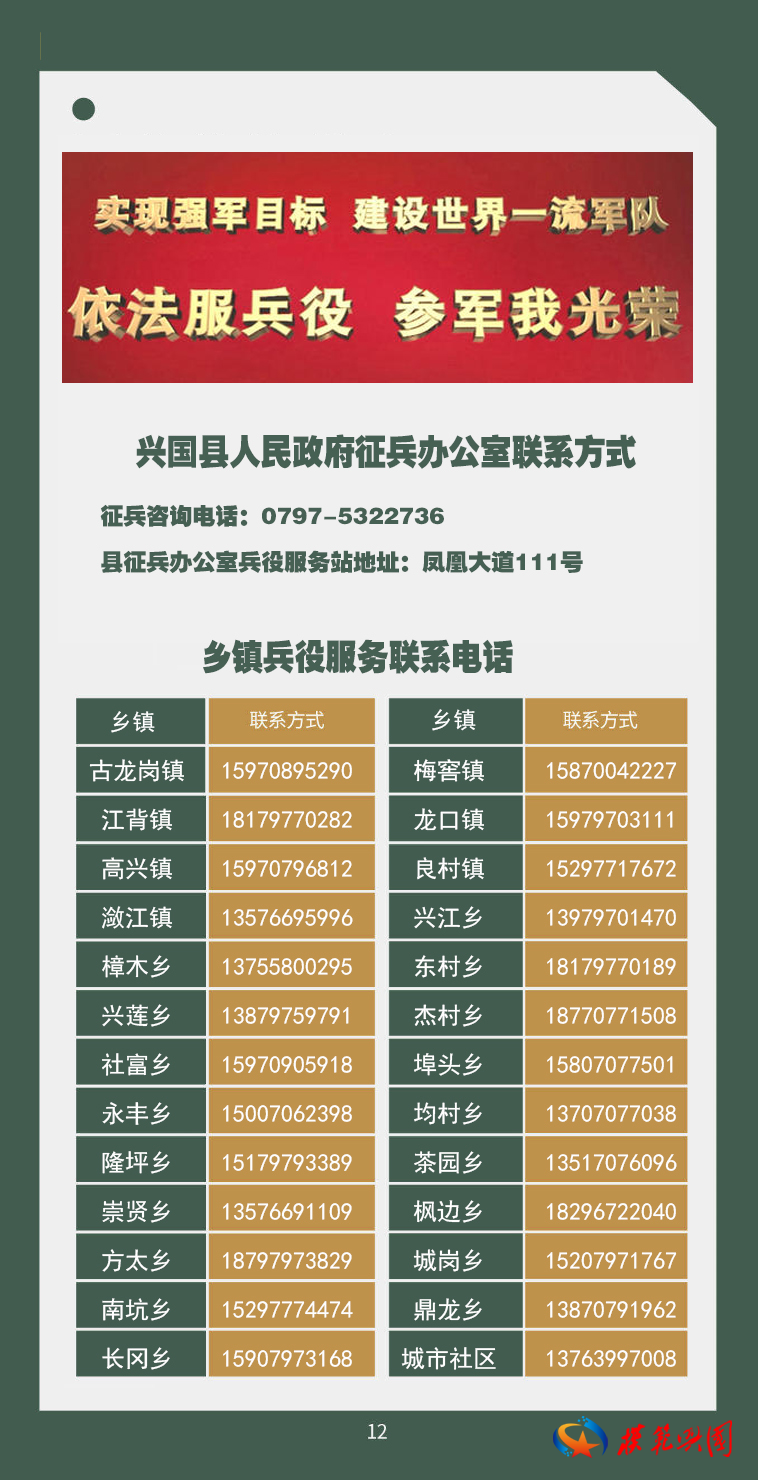 關(guān)于2021征兵網(wǎng)，報名流程、政策解讀及常見問題解答，2021征兵網(wǎng)全面解析，報名流程、政策解讀及答疑