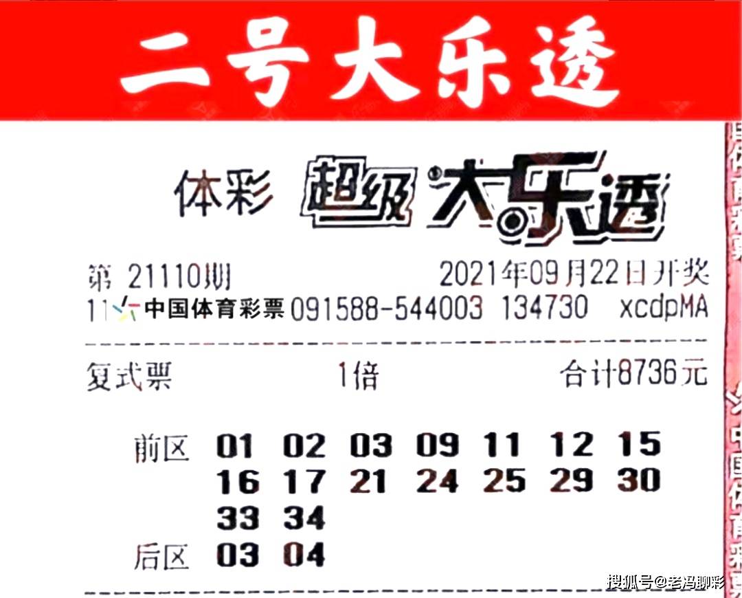 彩艮今期中大獎(jiǎng)打一準(zhǔn)確生肖——揭秘好運(yùn)生肖的奧秘，揭秘好運(yùn)生肖，彩艮今期中大獎(jiǎng)的準(zhǔn)確生肖奧秘