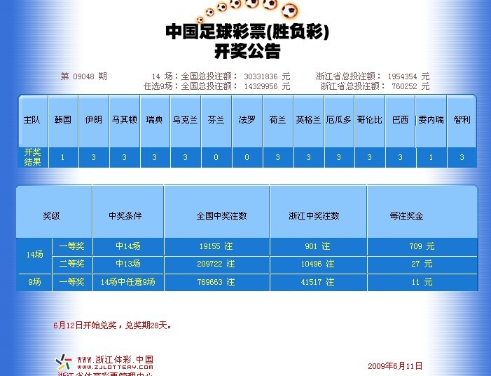 足彩開獎結(jié)果及獎金查詢——全方位指南，足彩開獎結(jié)果與獎金查詢，全方位指南