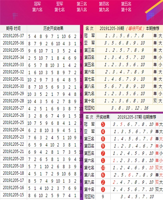 新澳今晚9點(diǎn)30分準(zhǔn)確生肖預(yù)測——探索生肖與運(yùn)勢的神秘關(guān)聯(lián)，新澳今晚9點(diǎn)30分生肖預(yù)測揭秘，生肖與運(yùn)勢的神秘關(guān)聯(lián)探索