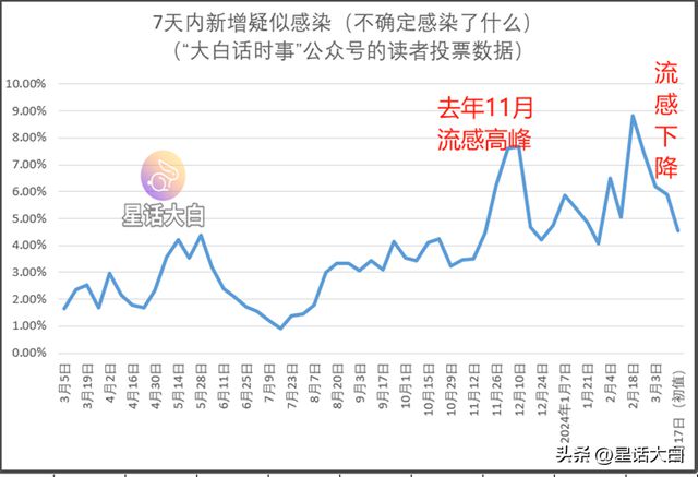 新澳門走勢圖最新，探索與解析，澳門最新走勢圖解析與探索