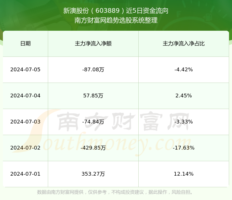 新澳今晚上9點30單雙參考，揭秘彩票背后的秘密與策略