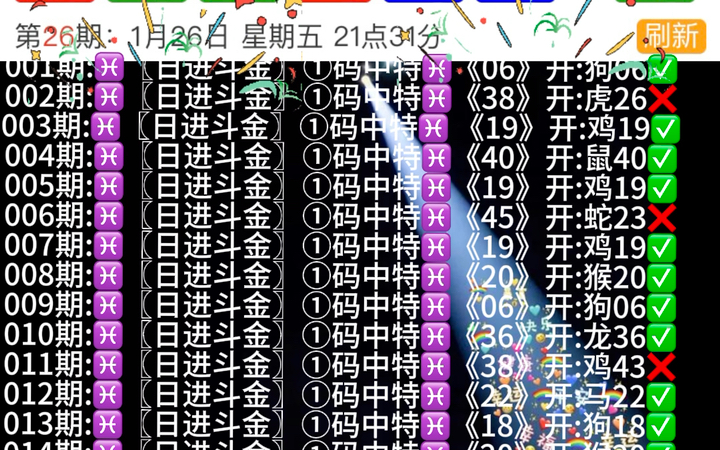 澳門天天開好彩生肖卡表，預(yù)測與策略展望至2025年，澳門天天開好彩生肖卡表展望，預(yù)測與策略至2025年揭秘