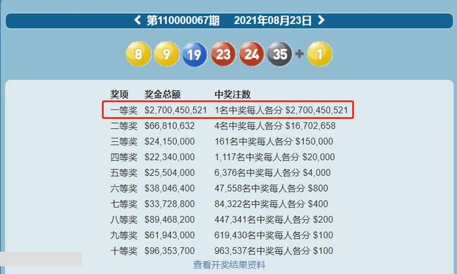 新澳今年晚上9:30開獎結(jié)果揭曉，精彩瞬間不容錯過！，新澳今晚9:30開獎結(jié)果揭曉，精彩瞬間敬請期待！