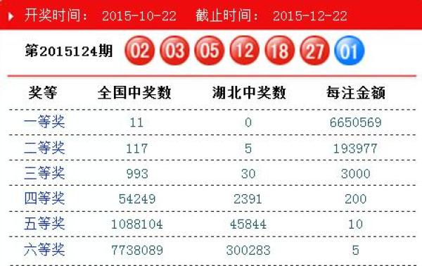 澳門碼開獎結(jié)果2025開獎記錄查詢，全面解析與最新信息獲取指南，澳門碼開獎結(jié)果解析與最新信息獲取指南 2025年開獎記錄查詢