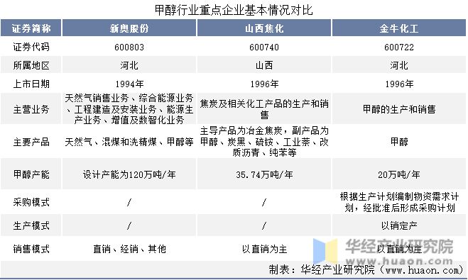 新奧78期2025年正版資料詳解，新奧78期2025年正版資料全面解析
