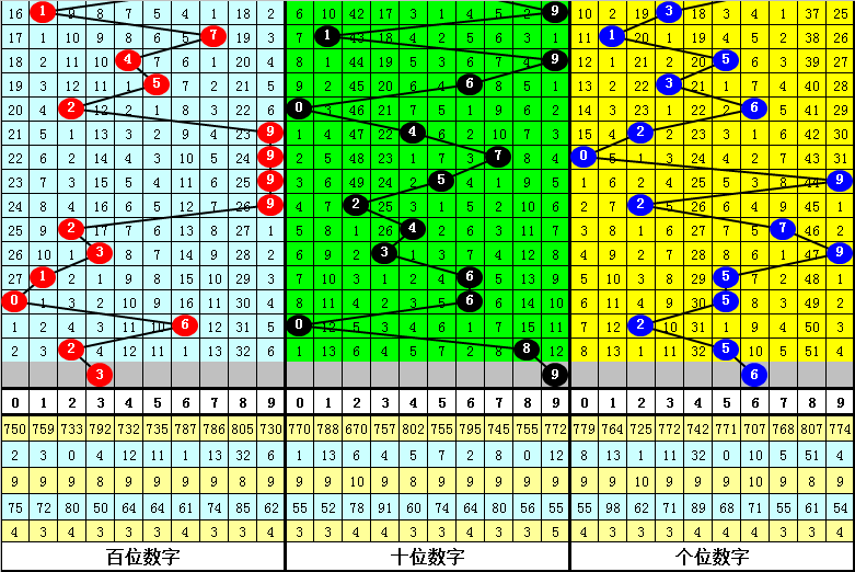 白小姐中特網(wǎng)，探索網(wǎng)絡(luò)世界的奧秘與魅力，白小姐中特網(wǎng)，探索網(wǎng)絡(luò)世界的魅力與奧秘