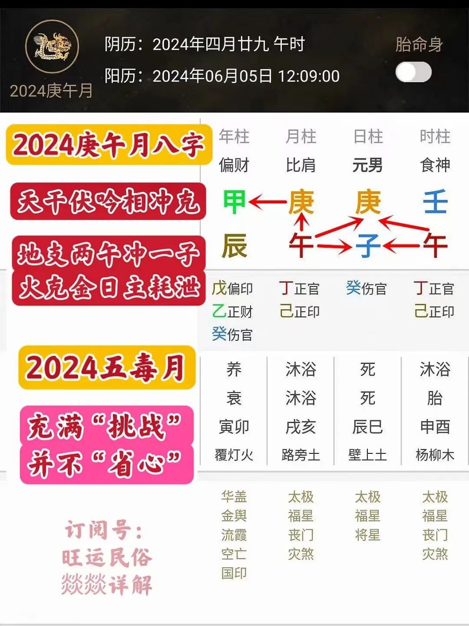 四字解平尾、王中王⑥肖與2024年金算的奧秘——SEO視角解析，四字解平尾、王中王與金算奧秘，SEO視角深度解析
