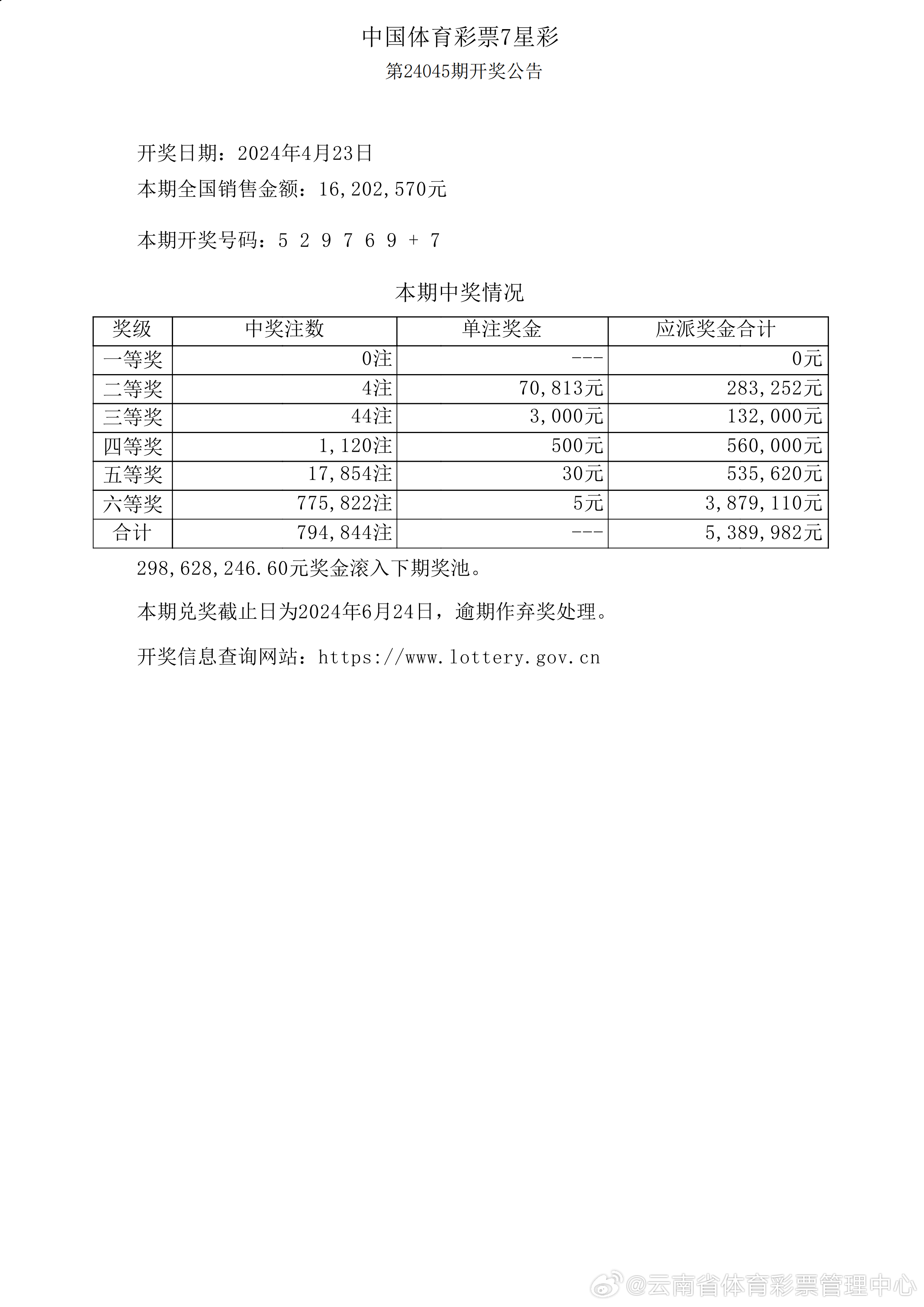 新奧2025年歷史開獎結(jié)果回顧與展望，新奧歷史開獎結(jié)果回顧，2025年展望與未來展望