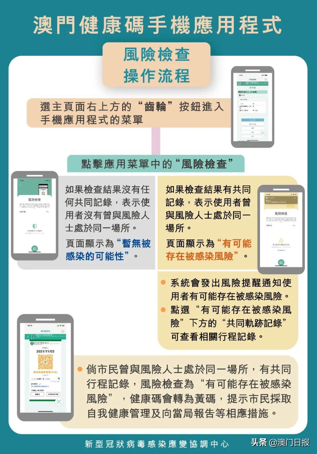 澳門一碼一碼精準(zhǔn)預(yù)測，揭秘最全最準(zhǔn)確的預(yù)測方法，澳門一碼精準(zhǔn)預(yù)測揭秘，最全最準(zhǔn)確的預(yù)測方法介紹